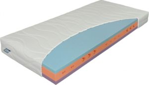 Matrace do rozkládací postele Materasso Ergoflex